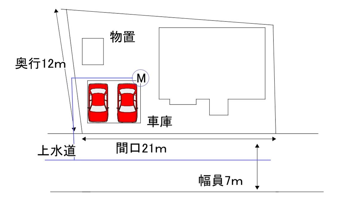 むつ市大畑町涌舘　戸建て